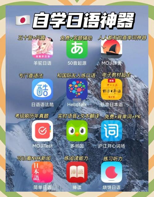 日语自学app选哪个？-第1张图片-指南针培训网