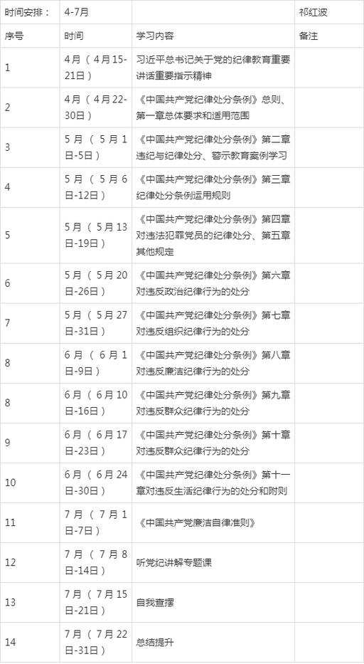 党员个人年度自学计划如何制定更有效？-第2张图片-指南针培训网