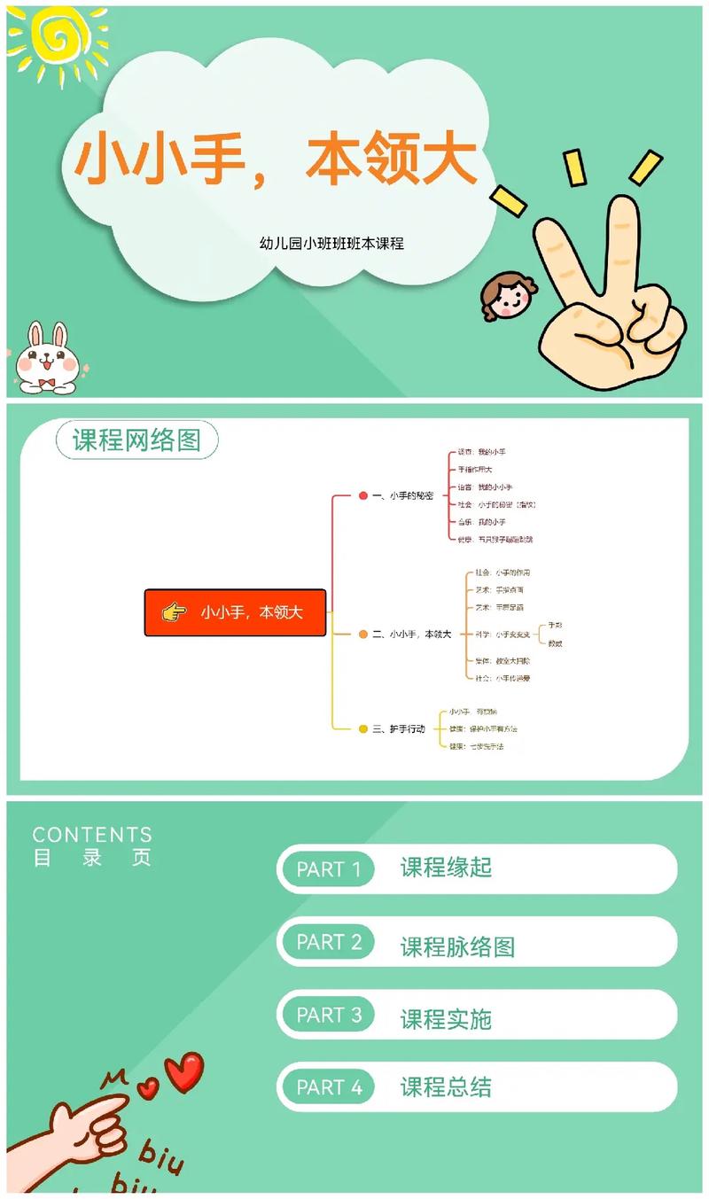 幼儿园小班课程教学-第2张图片-指南针培训网