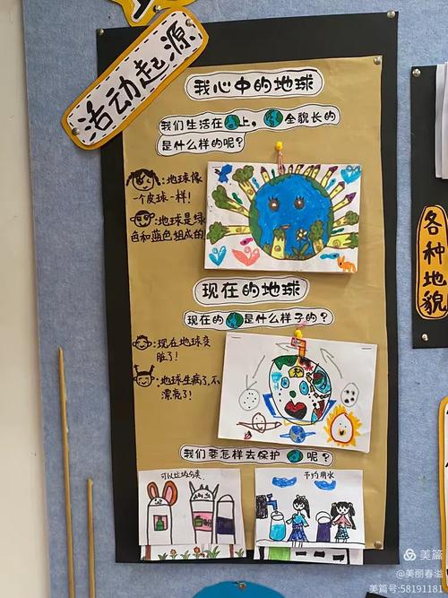 环保小卫士园本课程如何落地实施?-第2张图片-指南针培训网 环保小卫士园本课程如何落地实施?-第2张图片-指南针培训网