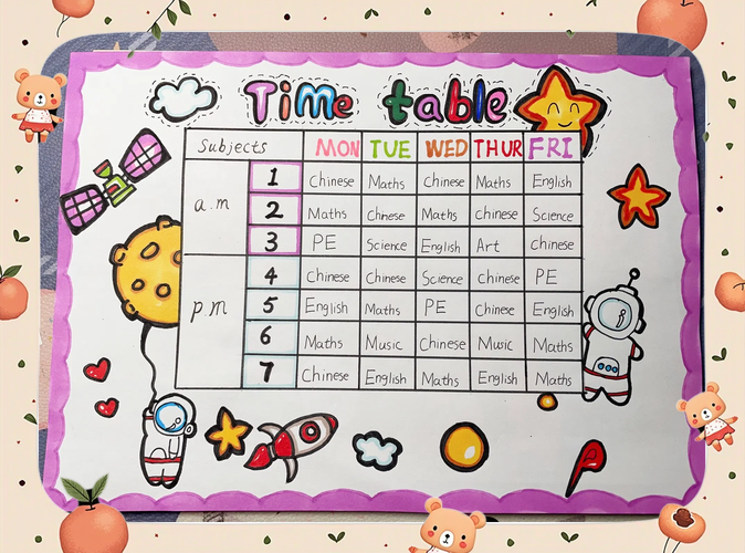 你最喜欢的英文课程是什么？-第2张图片-指南针培训网