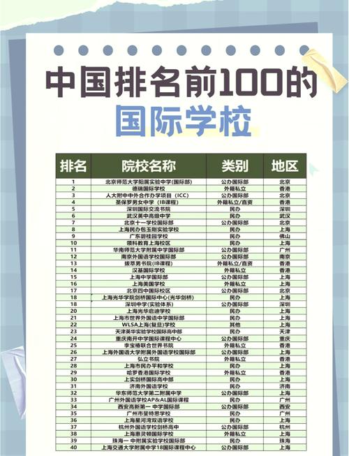 哪个国家学前教育最好-第1张图片-指南针培训网 哪个国家学前教育最好-第1张图片-指南针培训网