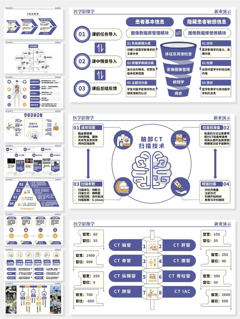 医学影像学所学课程-第1张图片-指南针培训网