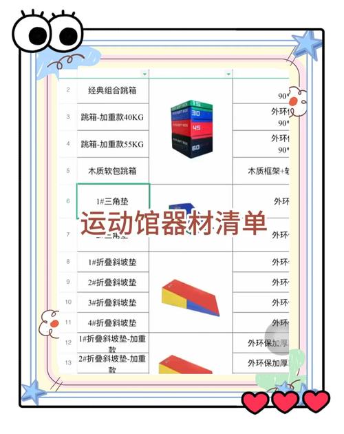 儿童体适能课程定价多少才合理？-第3张图片-指南针培训网