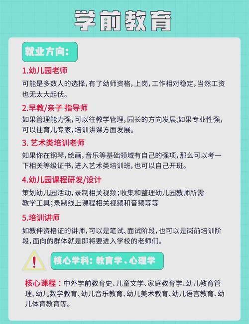 学前教育实训就业指南如何助你顺利入行？-第2张图片-指南针培训网