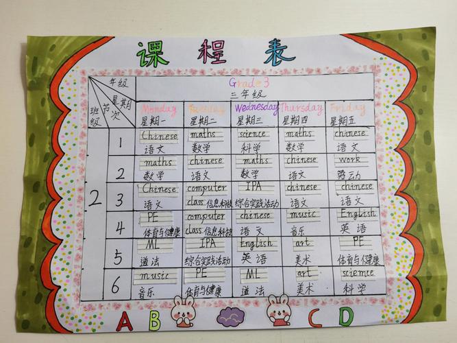 小学创意课程表怎么设计才有趣又实用？-第3张图片-指南针培训网