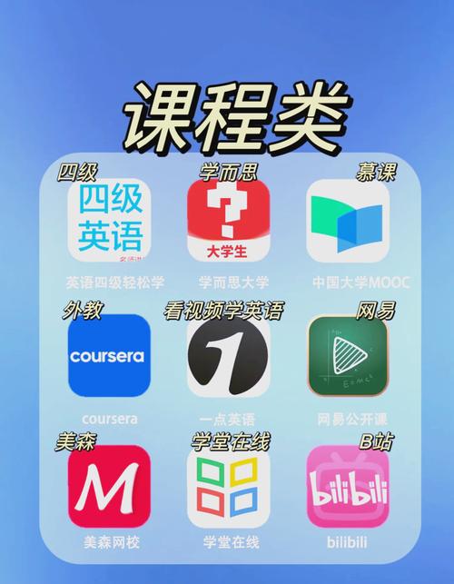 自学英语软件排行榜哪个更靠谱？-第1张图片-指南针培训网