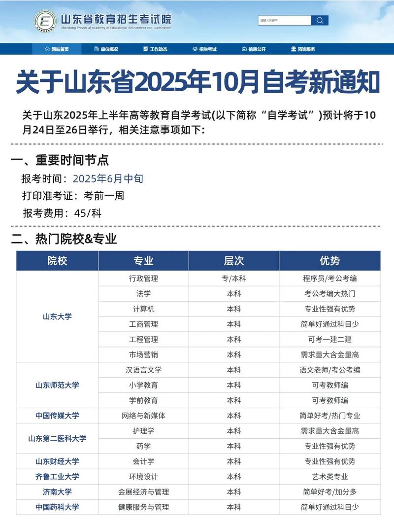 山东自学考试信息有哪些？-第1张图片-指南针培训网