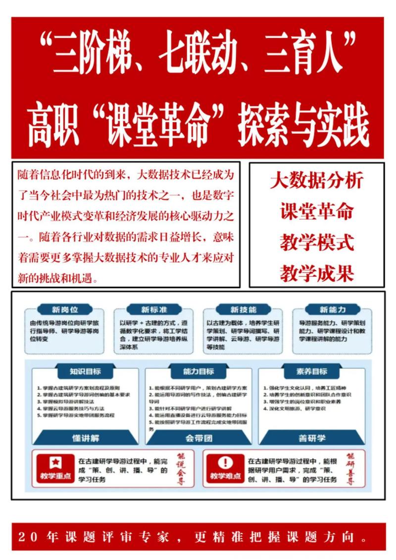 四式与职业教育发展史有何关联？-第2张图片-指南针培训网