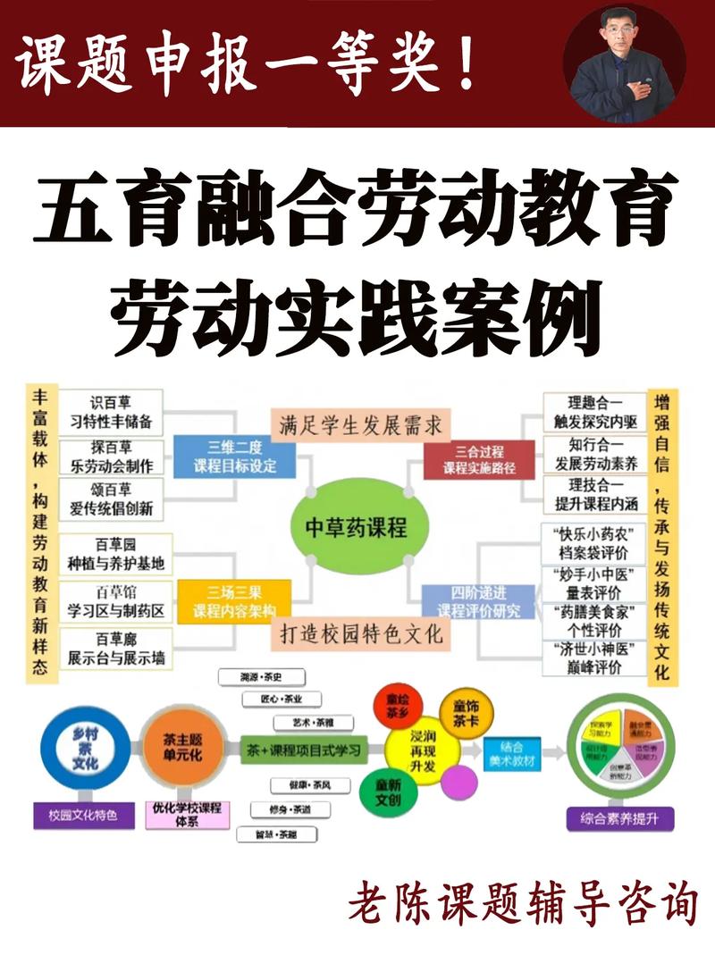 四式与职业教育发展史有何关联？-第3张图片-指南针培训网