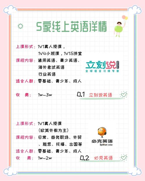 线上英语课怎么上才高效？-第1张图片-指南针培训网