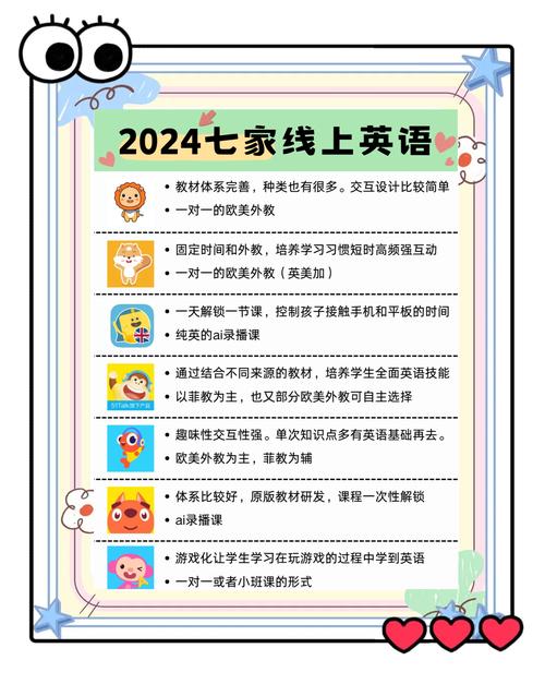 线上英语课怎么上才高效？-第3张图片-指南针培训网