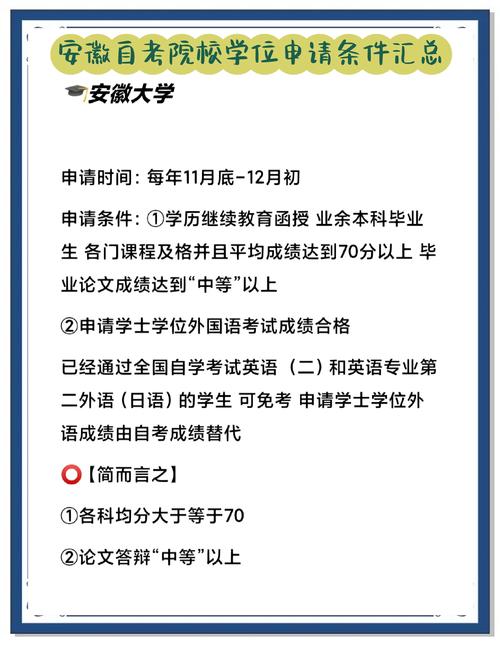 自学考试学位申请条件有哪些？-第1张图片-指南针培训网