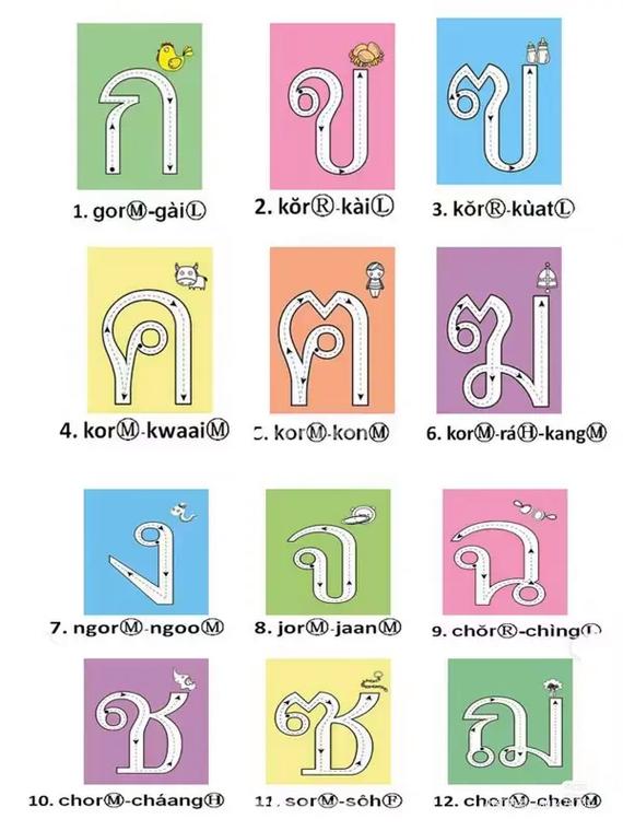 泰语自学难度如何？能学会吗？-第2张图片-指南针培训网