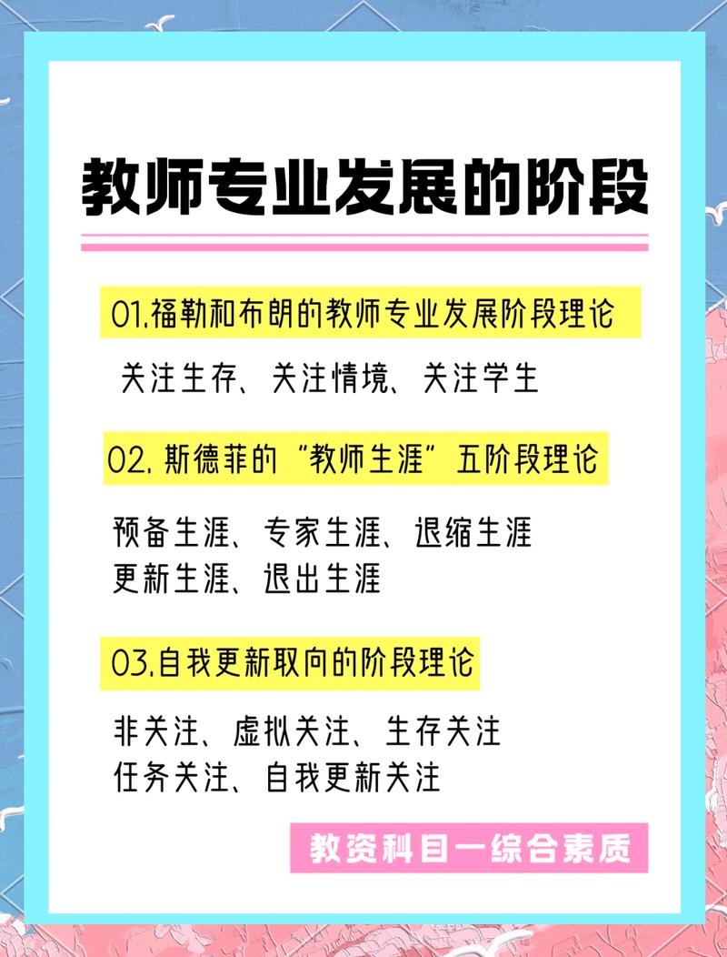 教师职业如何产生与发展?-第1张图片-指南针培训网 教师职业如何产生与发展?-第1张图片-指南针培训网
