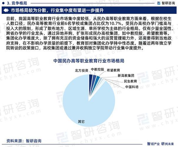 哪些职业是中国社会发展前景最优选？-第2张图片-指南针培训网