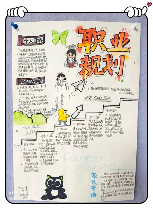 职业发展第一阶段最需具备什么能力？-第2张图片-指南针培训网