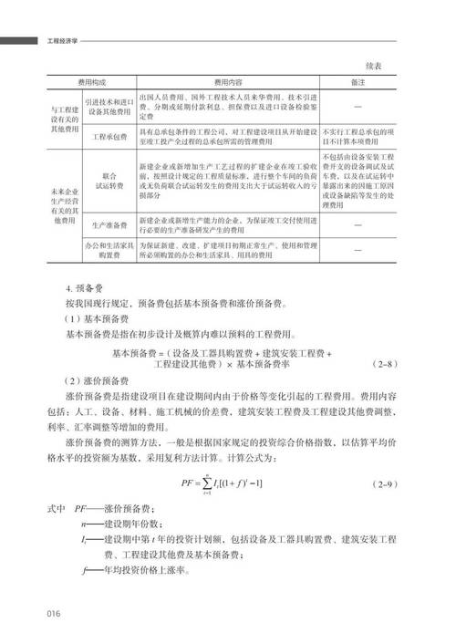 工程经济学课程论文如何选题与写作?-第1张图片-指南针培训网 工程经济学课程论文如何选题与写作?-第1张图片-指南针培训网