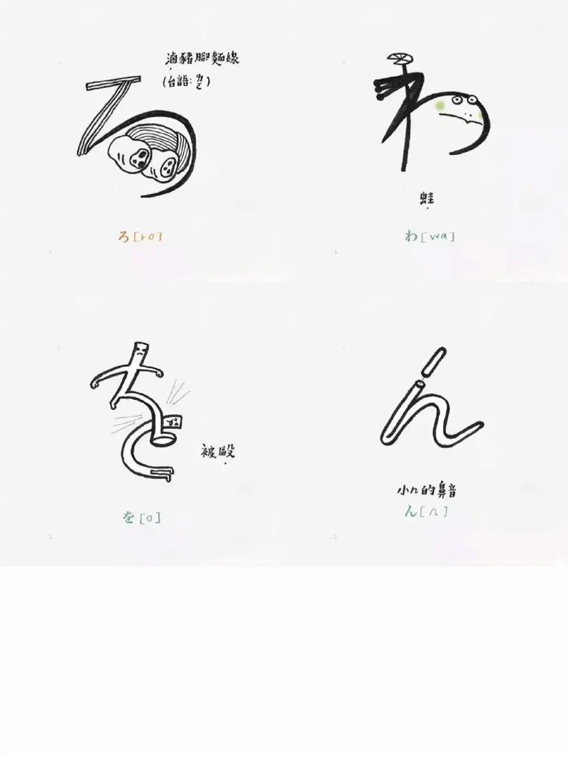 日语入门自学视频教程怎么学更有效？-第1张图片-指南针培训网