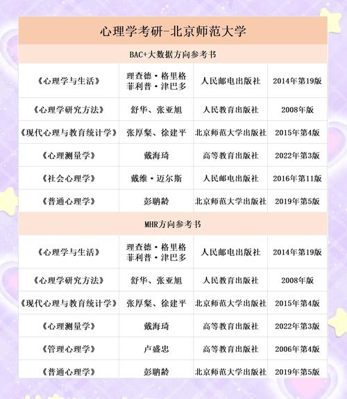 研究生课程如何创新教学?-第2张图片-指南针培训网 研究生课程如何创新教学?-第2张图片-指南针培训网