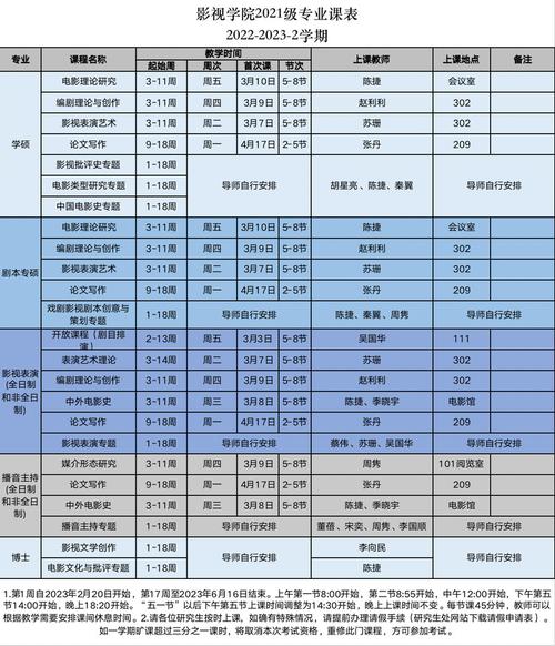 研究生课程如何创新教学?-第3张图片-指南针培训网 研究生课程如何创新教学?-第3张图片-指南针培训网