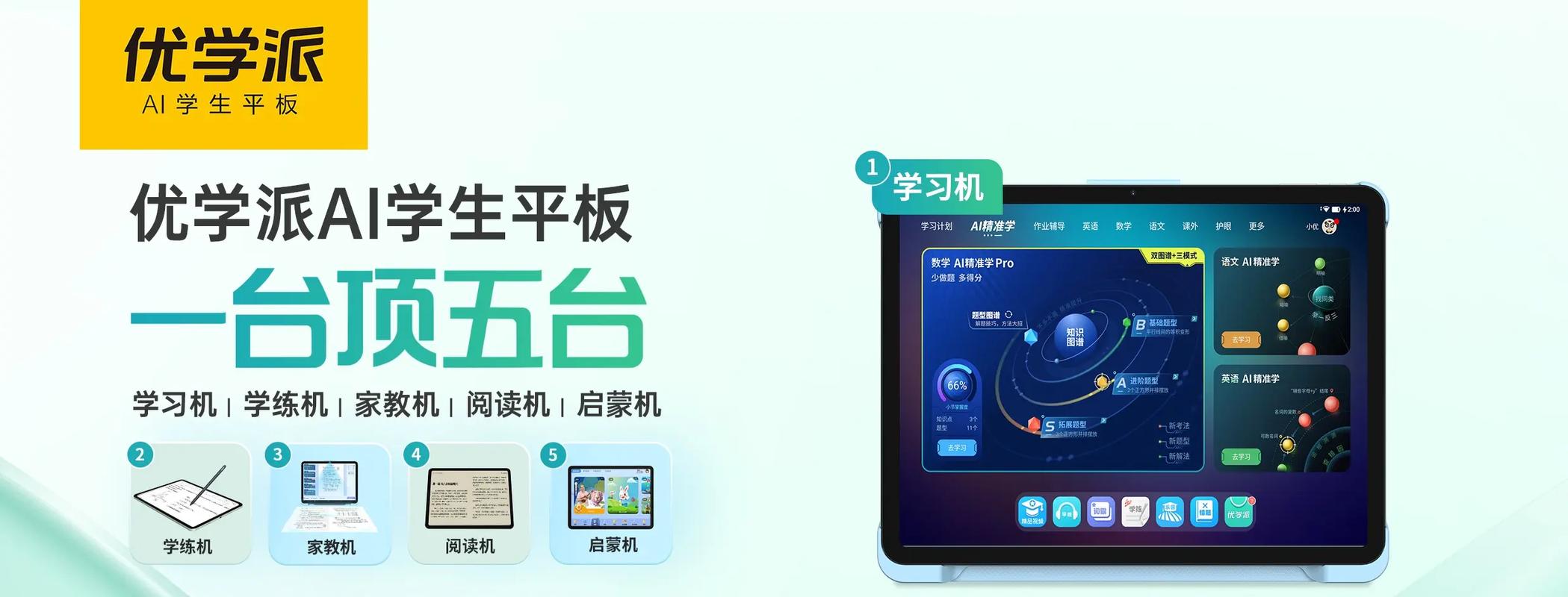 学UI还是前端,哪个更适合我?-第3张图片-指南针培训网 学UI还是前端,哪个更适合我?-第3张图片-指南针培训网