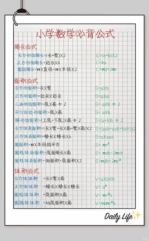 零基础自学数学,该从哪开始学?-第2张图片-指南针培训网 零基础自学数学,该从哪开始学?-第2张图片-指南针培训网