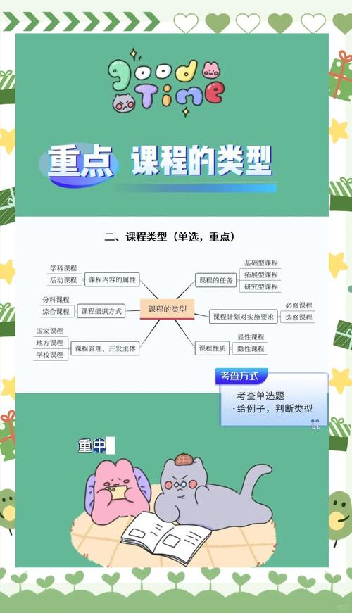 课程发展受哪些基本因素影响？-第2张图片-指南针培训网