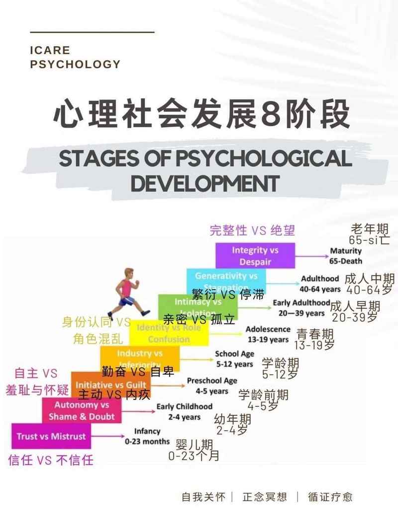 儿童心理学如何助力职业发展？-第2张图片-指南针培训网