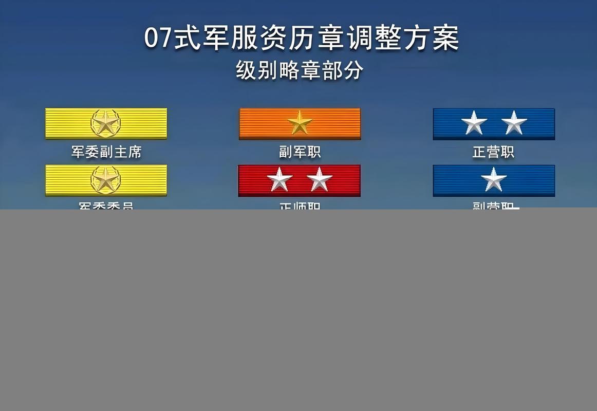 军官职业化后，发展前景究竟如何？-第1张图片-指南针培训网