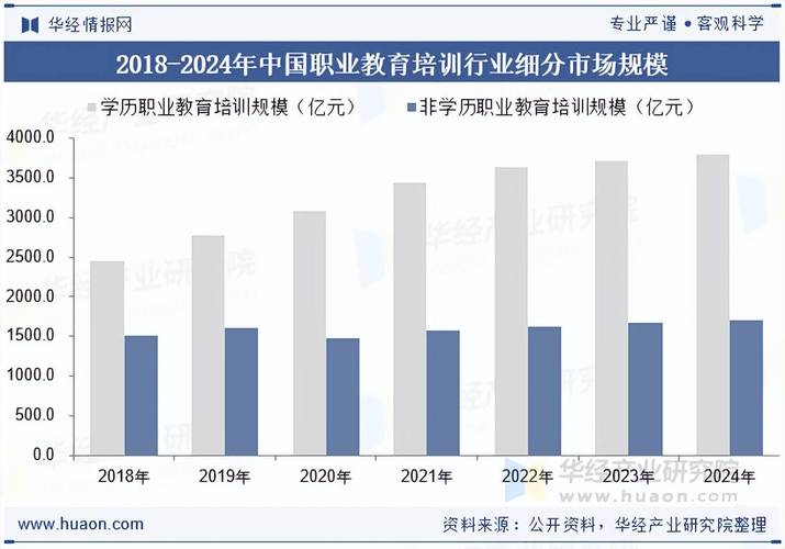 两国职业教育发展差异何在？-第2张图片-指南针培训网