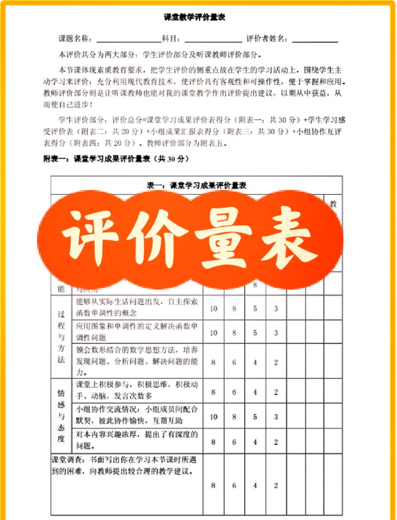 课程评价将如何演变？-第3张图片-指南针培训网