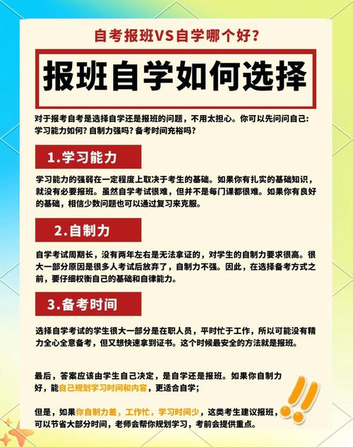 自考报班还是自学？哪种方式更高效？-第1张图片-指南针培训网