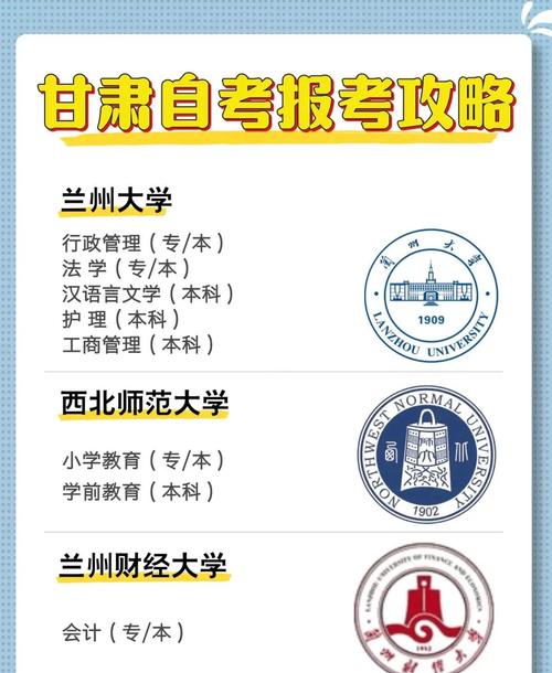 甘肃教育自学考试官网怎么查？-第2张图片-指南针培训网