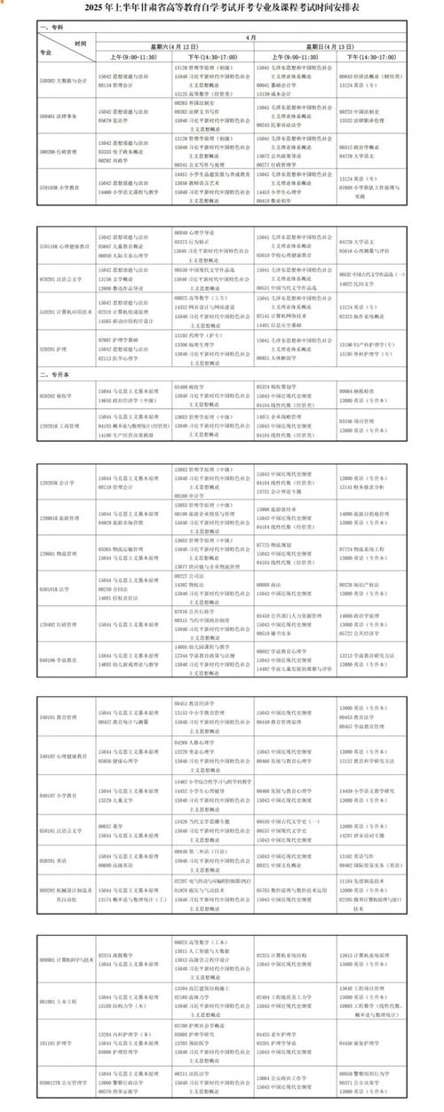 甘肃教育自学考试官网怎么查？-第3张图片-指南针培训网