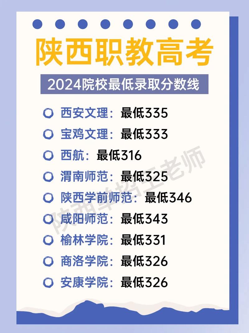 陕西学前师范高职专业有何特色？-第1张图片-指南针培训网