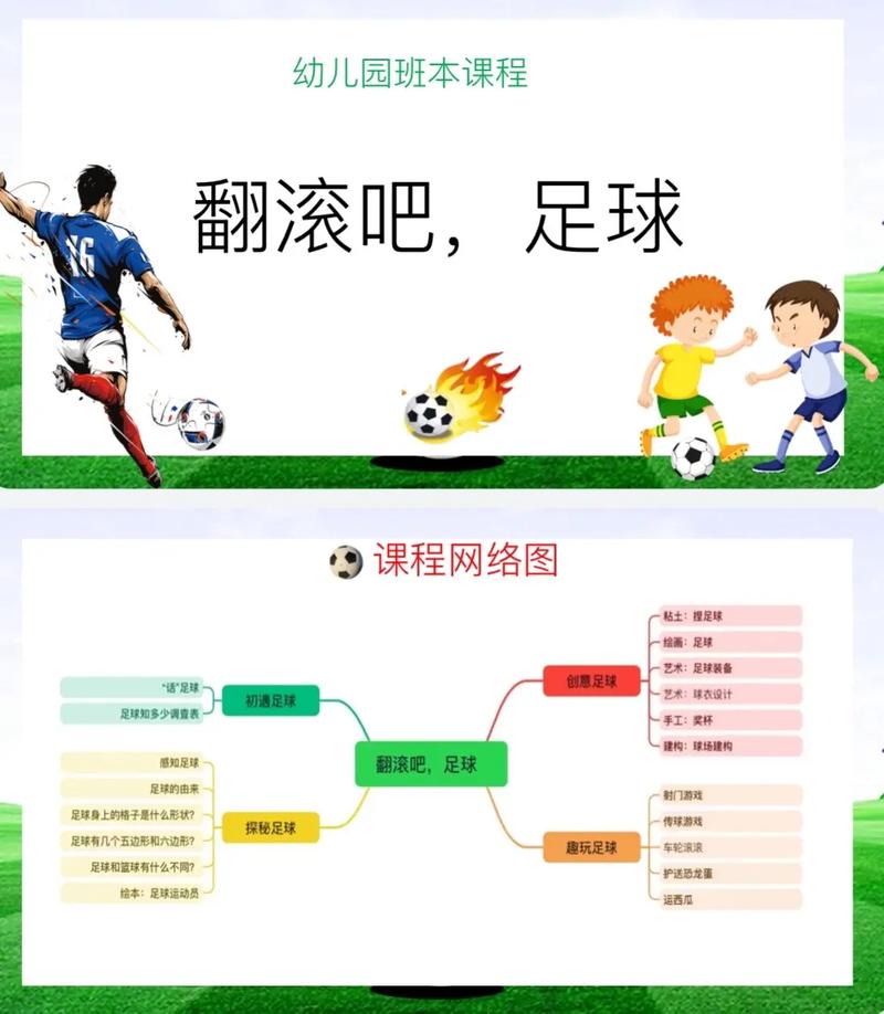 幼儿园球类课程如何有效开展？-第2张图片-指南针培训网