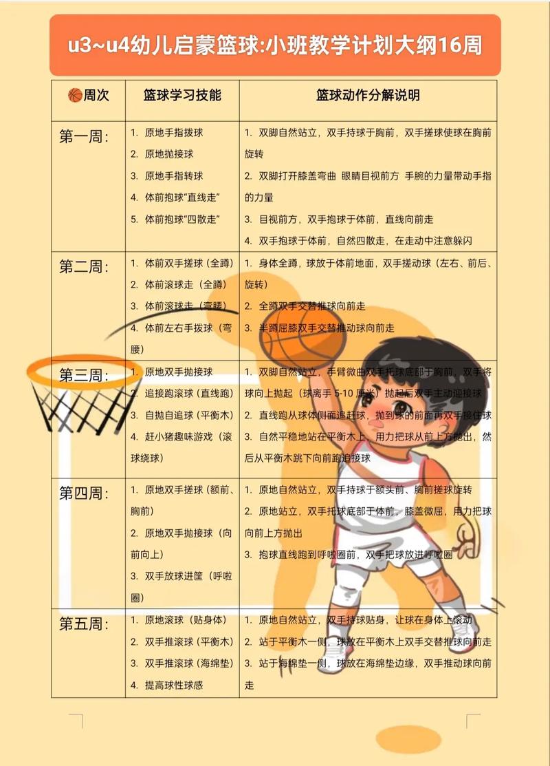 幼儿园球类课程如何有效开展？-第3张图片-指南针培训网