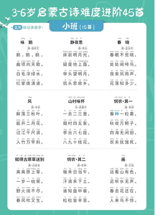 幼儿园大班古诗课程该如何设计？-第2张图片-指南针培训网