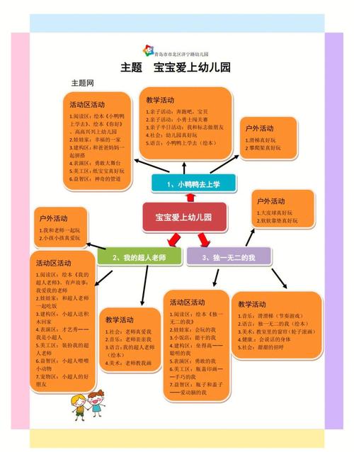 新课程方案培养目标如何落地?-第1张图片-指南针培训网 新课程方案培养目标如何落地?-第1张图片-指南针培训网