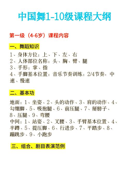 中小学舞蹈课程教案如何设计才有效？-第3张图片-指南针培训网