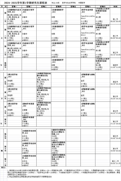 考研在线课程效果到底如何？-第1张图片-指南针培训网