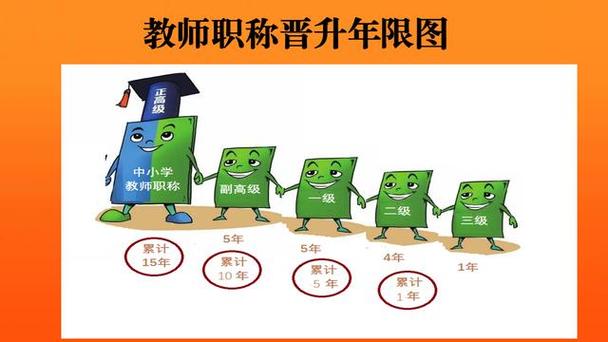 教师幸福感如何提升？职业发展有何关键？-第1张图片-指南针培训网