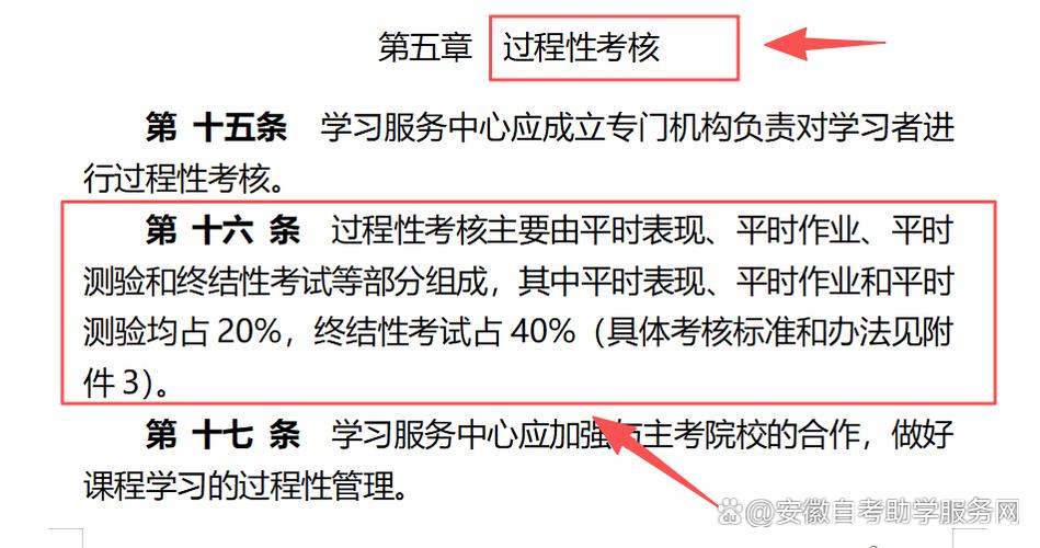 自考条例有何核心内容与影响?-第1张图片-指南针培训网 自考条例有何核心内容与影响?-第1张图片-指南针培训网
