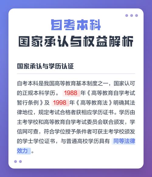 自考条例有何核心内容与影响?-第2张图片-指南针培训网 自考条例有何核心内容与影响?-第2张图片-指南针培训网