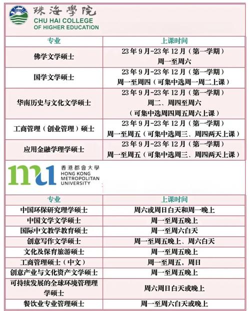 大学课程究竟如何自由选择？-第1张图片-指南针培训网