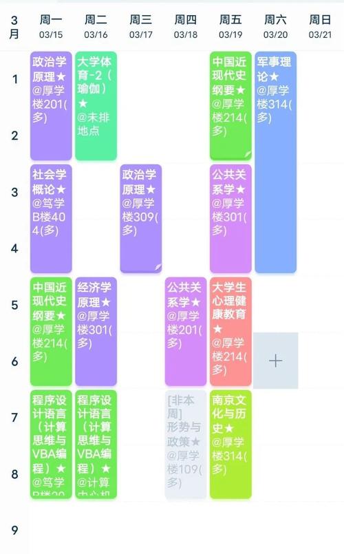 大学课程究竟如何自由选择？-第2张图片-指南针培训网