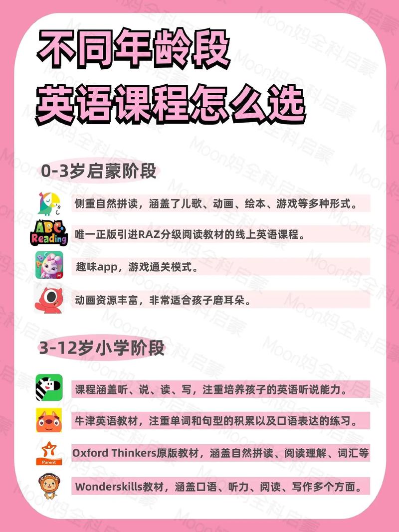 英语线上课程怎么选？-第2张图片-指南针培训网