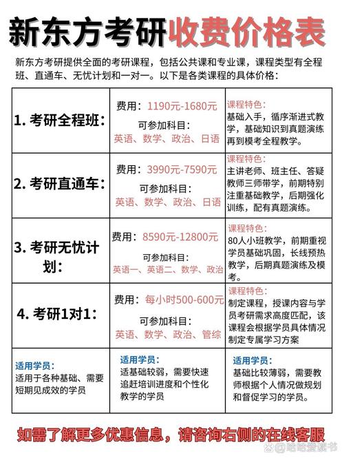 合肥新东方课程价格多少？-第2张图片-指南针培训网