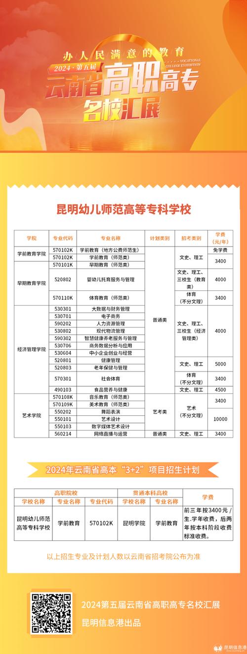 中职学前教育专业学什么？就业前景如何？-第3张图片-指南针培训网